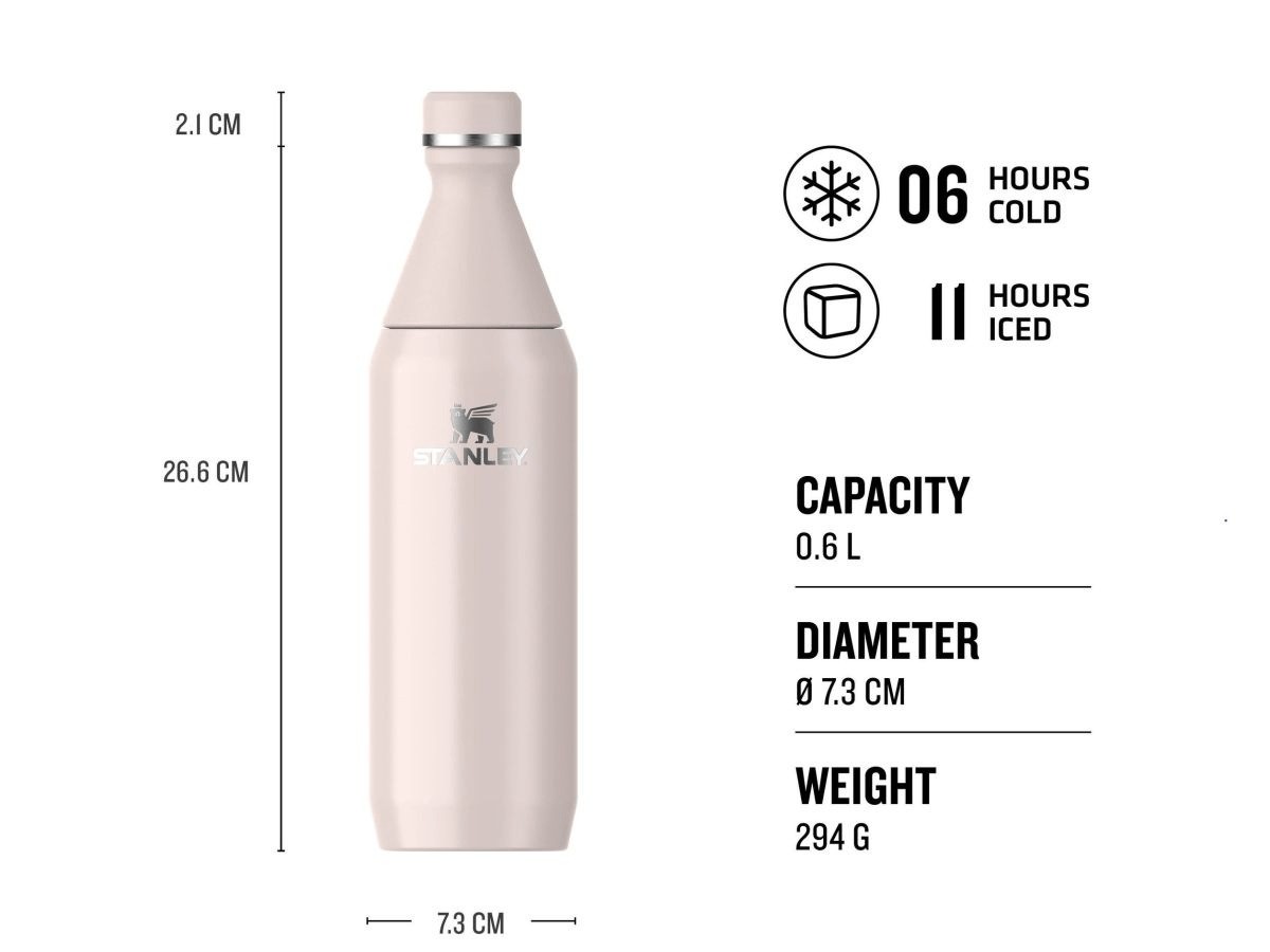 STANLEY Slim Bottle 590ml Rose 1
